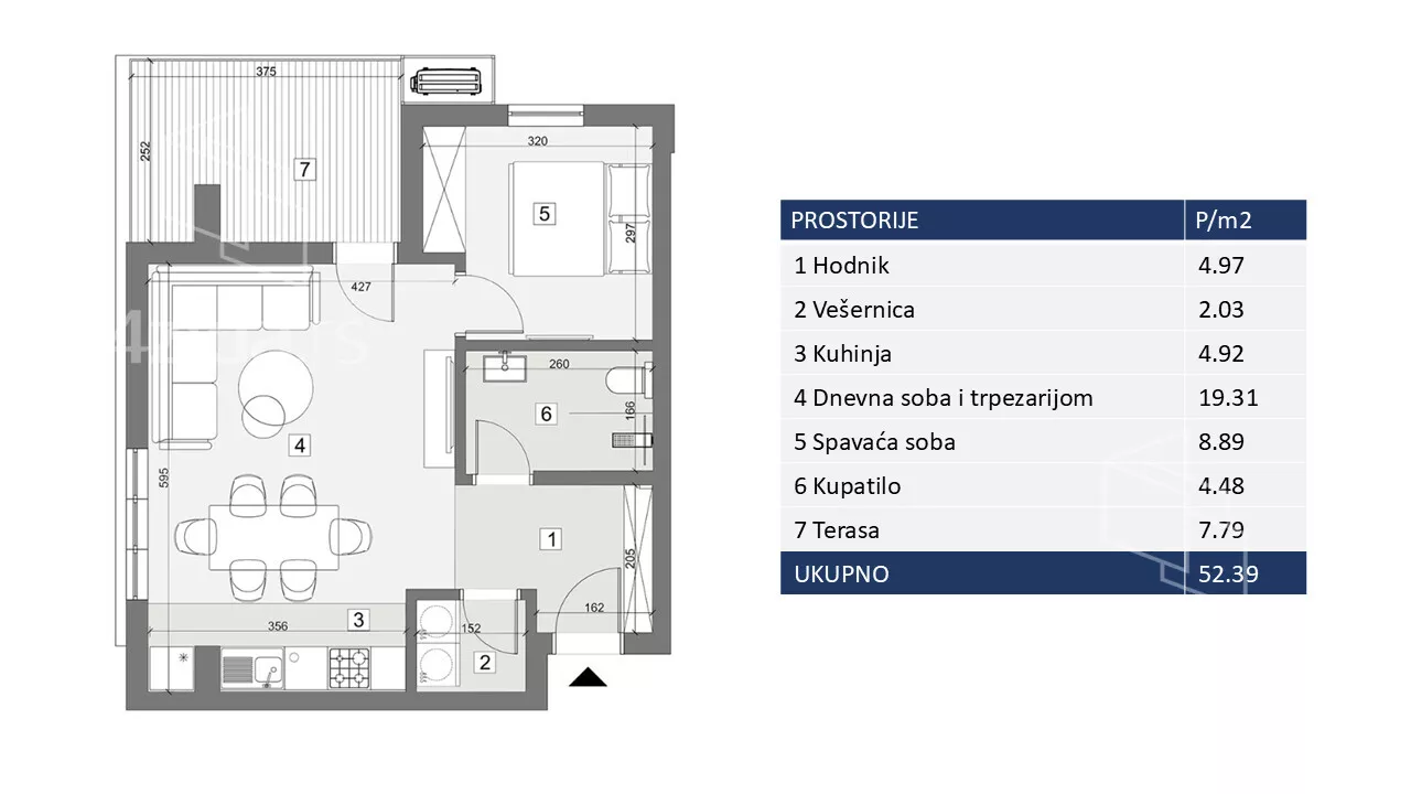 Dvosoban stan | 4zida