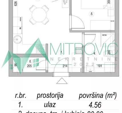 Jednoiposoban stan | 4zida
