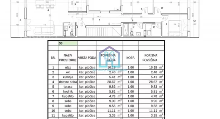 Četvorosoban stan | 4zida