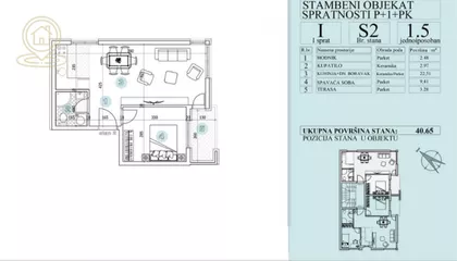 Petrovaradin | 4zida.rs