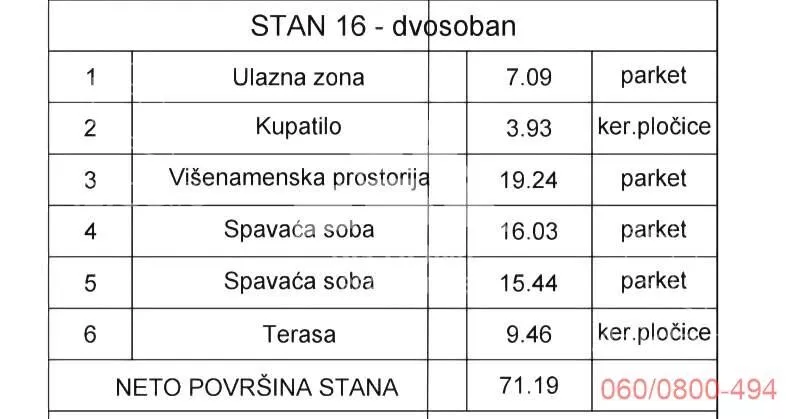Četvorosoban stan | 4zida