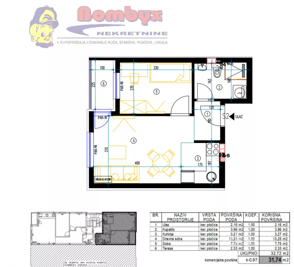 Jednoiposoban stan | 4zida