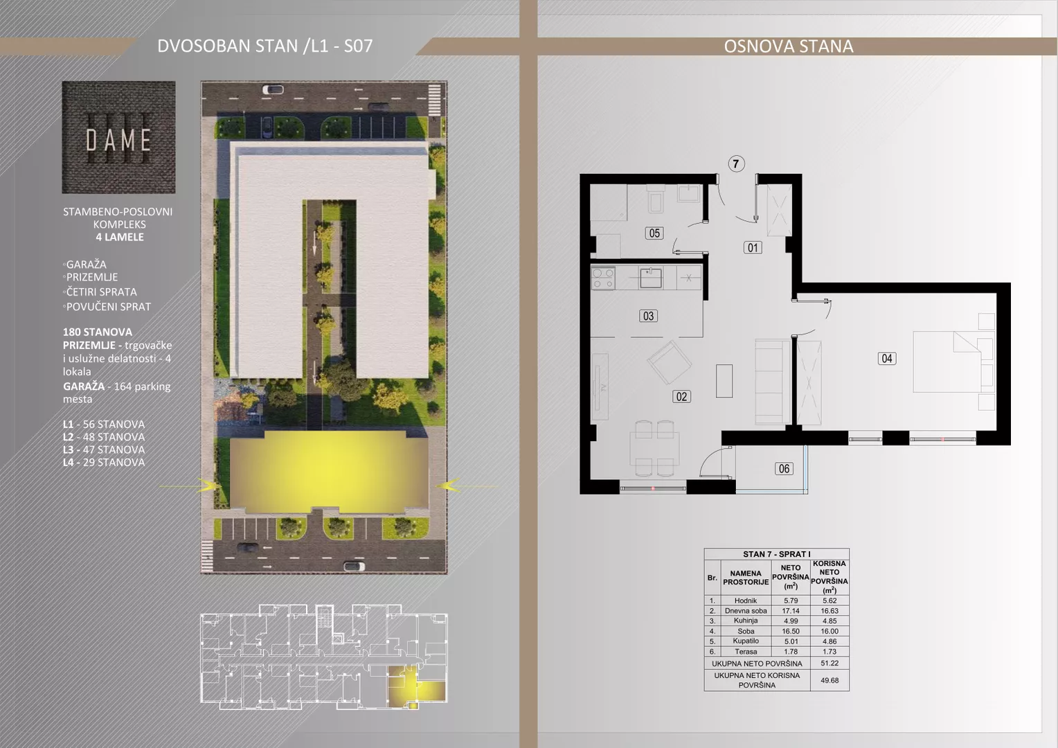 Dvosoban stan | 4zida