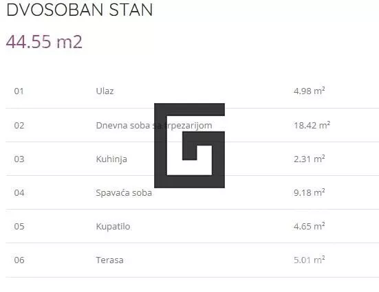 Dvosoban stan | 4zida