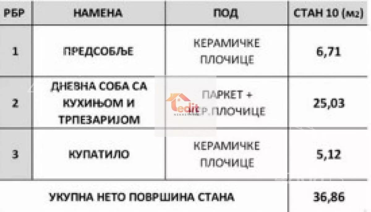 Jednosoban stan | 4zida