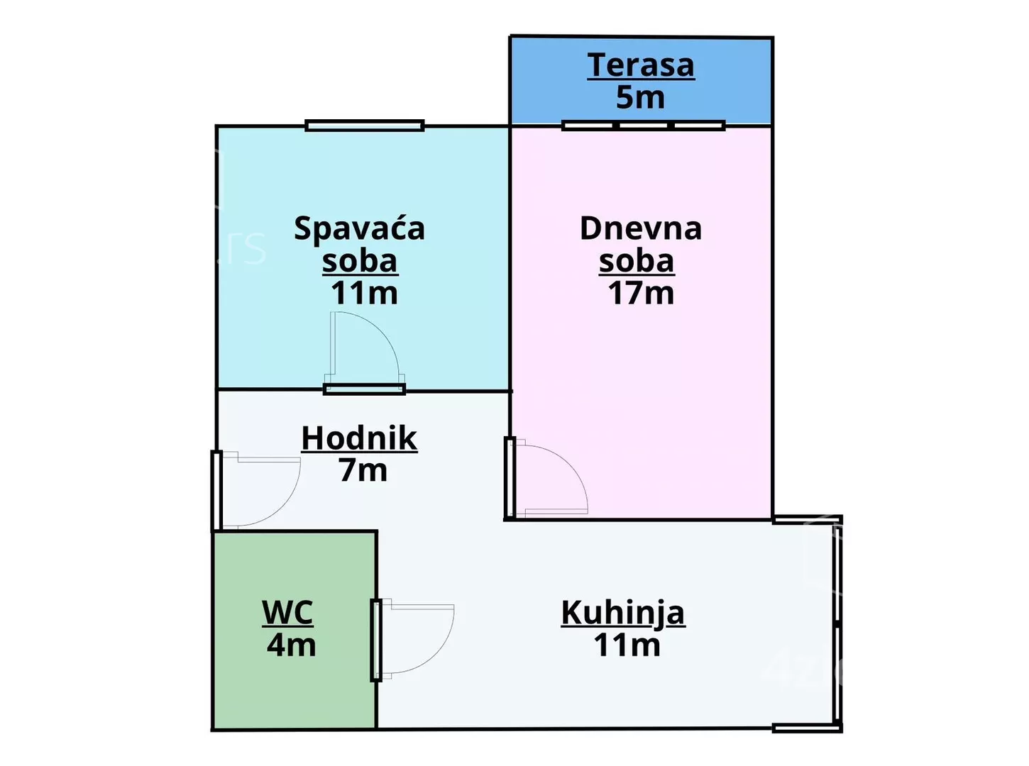 Dvosoban stan | 4zida