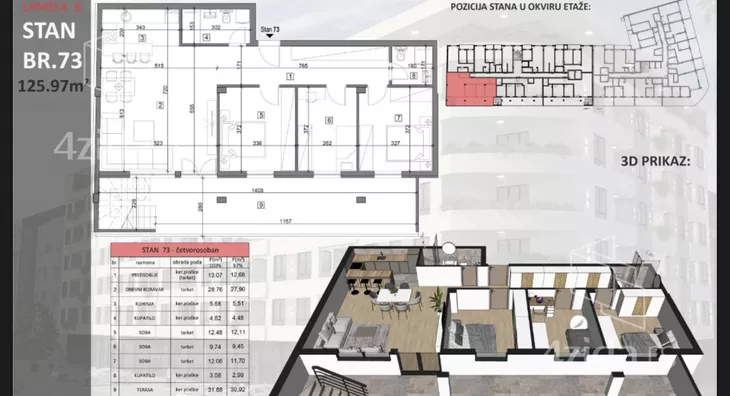 Četvorosoban stan | 4zida