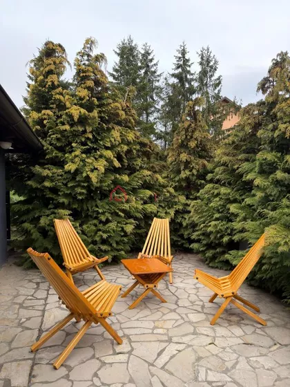 Gradske lokacije | 4zida.rs