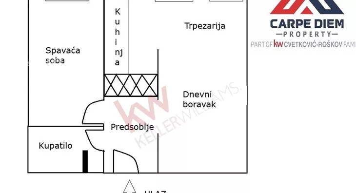 Dvosoban stan | 4zida