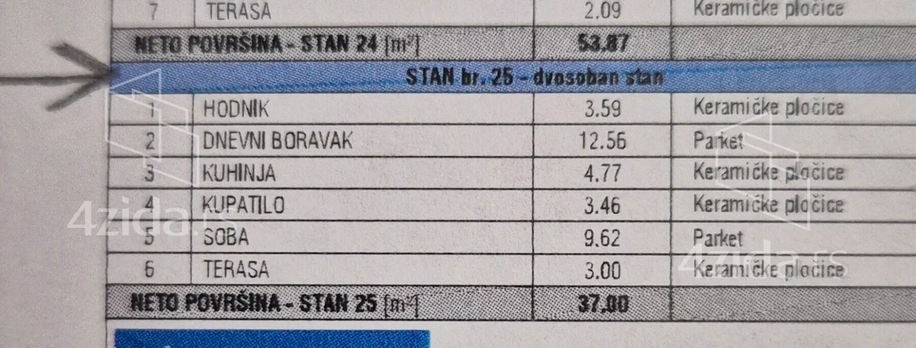 Jednoiposoban stan | 4zida