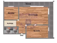 Bulevar Patrijarha Pavla (Somborski Bulevar), Telep, Gradske lokacije, Novi Sad | 4zida.rs