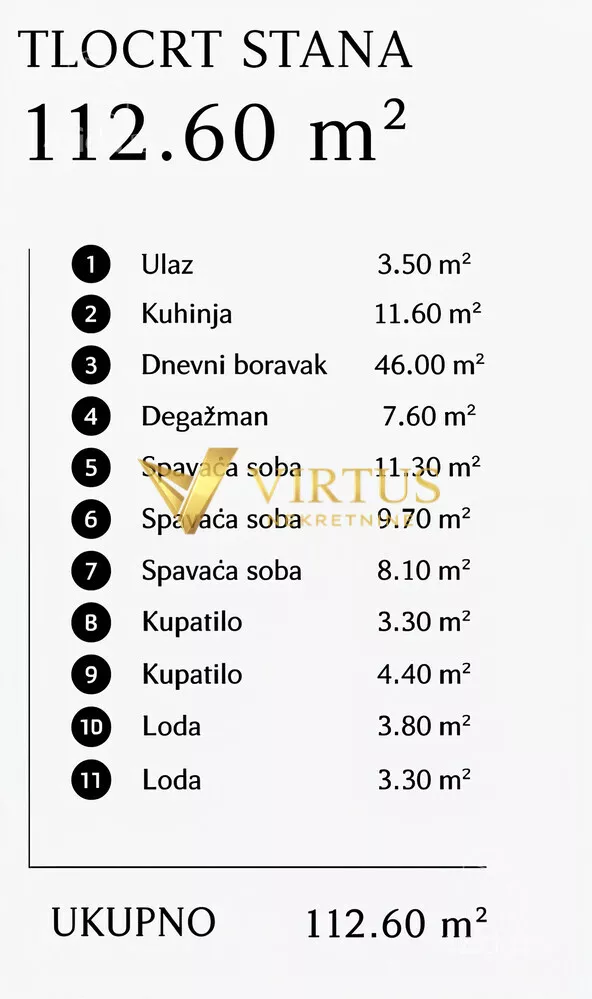 Četvorosoban stan | 4zida