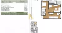 Novi Sad, Gradske lokacije, Telep | 4zida.rs | 4zida.rs