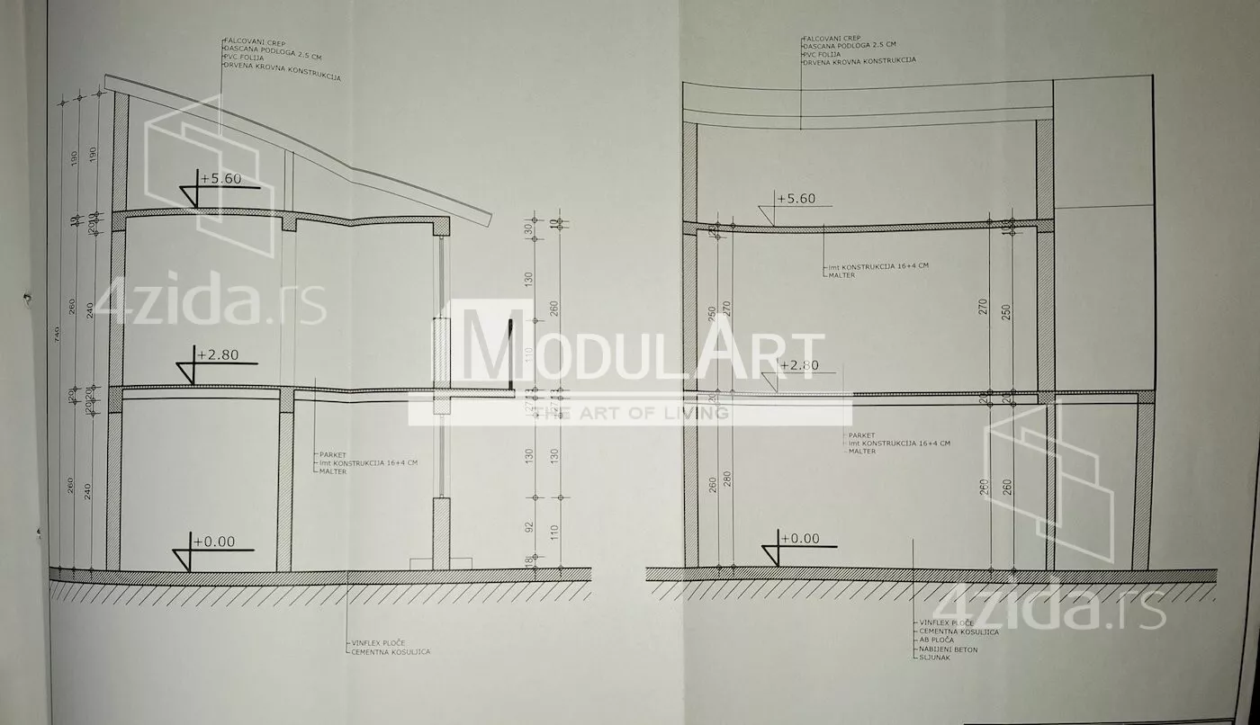 1-etažna kuća | 4zida