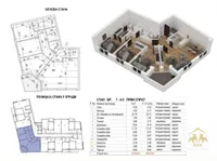 Novi Sad, Gradske lokacije, Telep | 4zida.rs | 4zida.rs
