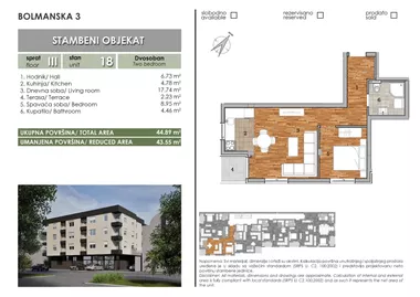 Južni Telep | 4zida.rs