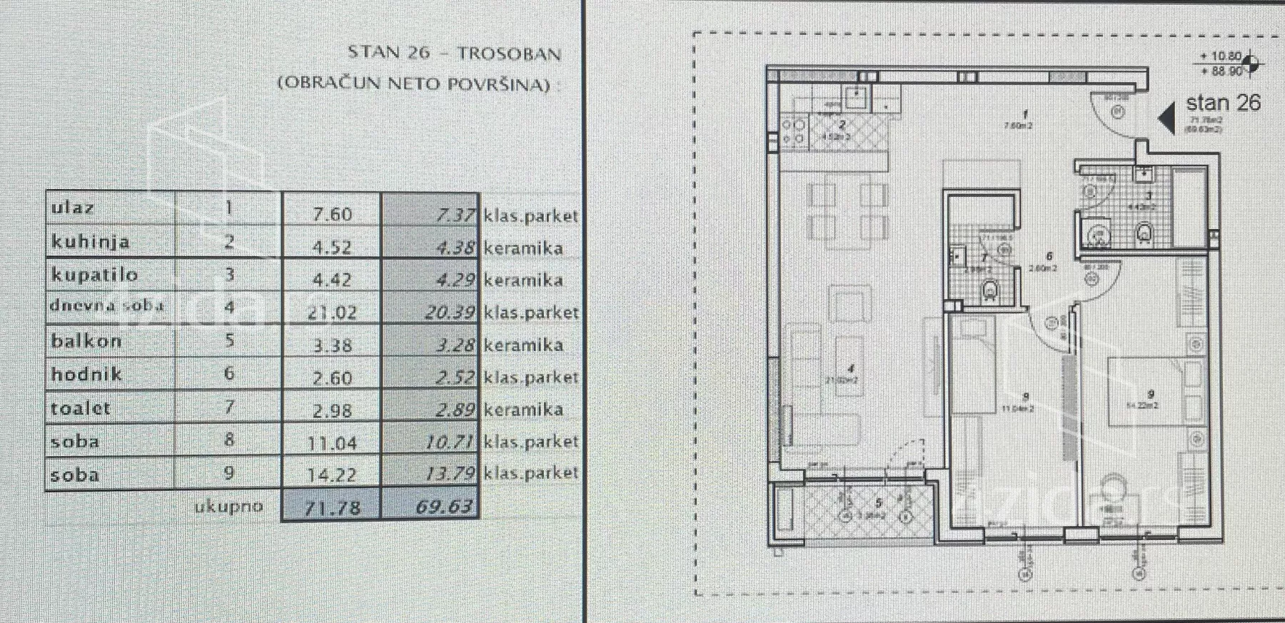 Trosoban stan | 4zida