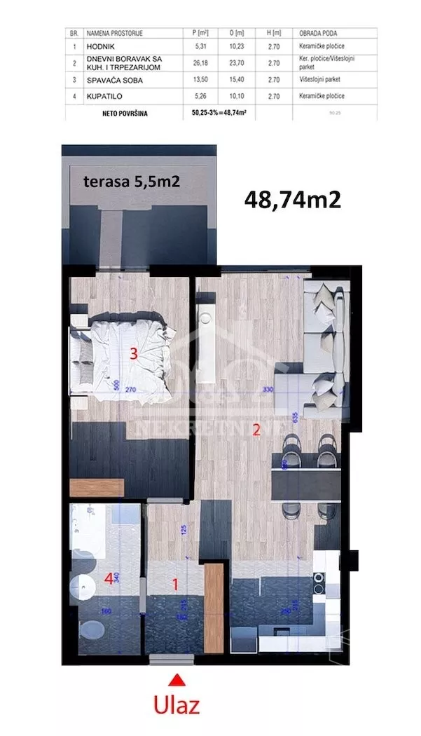 Jednoiposoban stan | 4zida