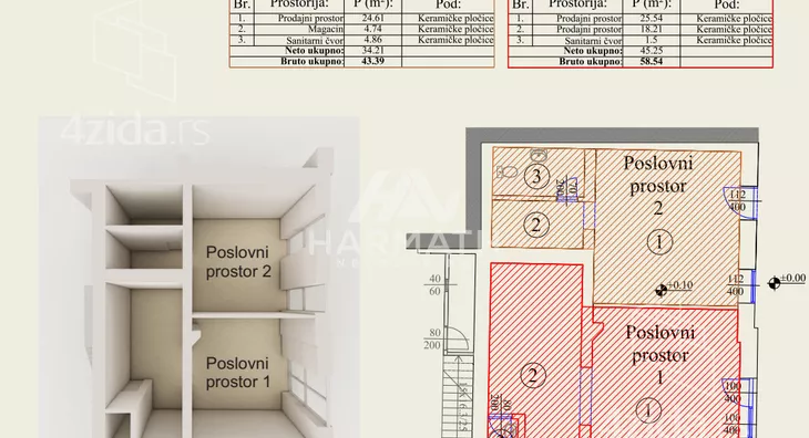 Poslovni prostor | 4zida