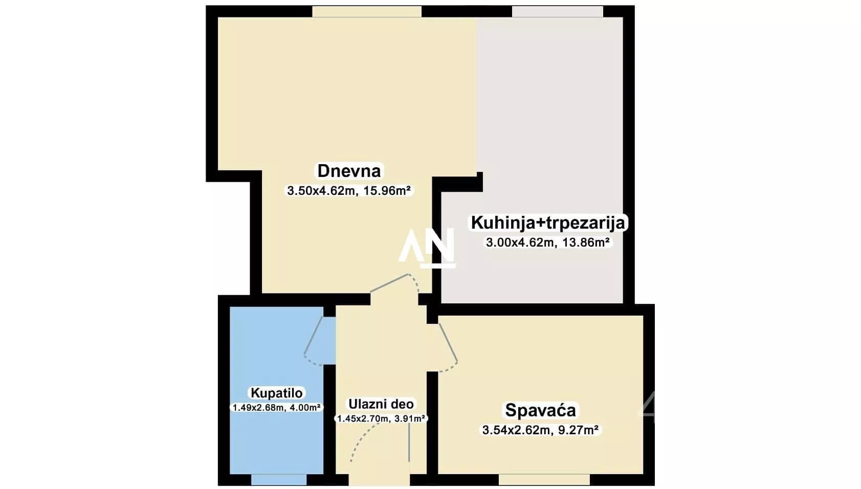 Dvosoban stan | 4zida