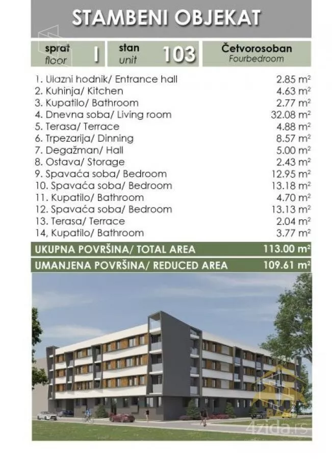 Četvorosoban stan | 4zida