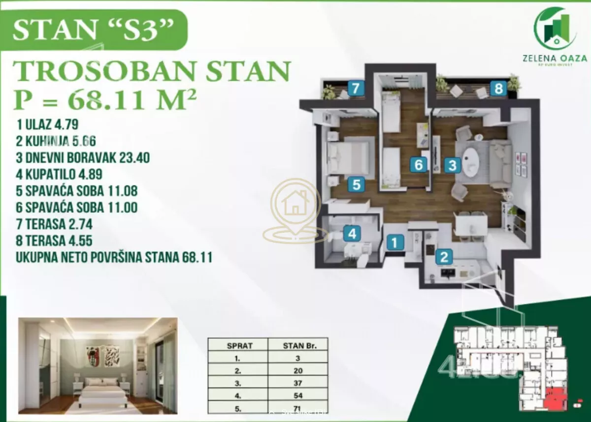 Dvoiposoban stan | 4zida