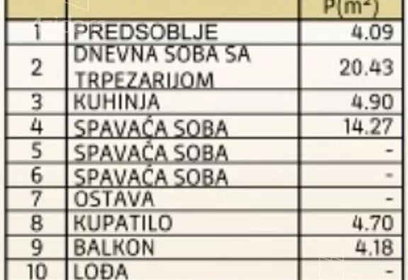 Jednoiposoban stan | 4zida