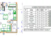 Stara Pazova, Okolne lokacije, Stara Pazova | 4zida.rs