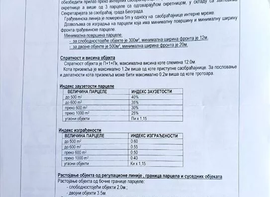 Građevinsko zemljište | 4zida