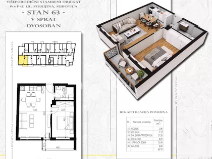 Sterijina 33 | 4zida.rs