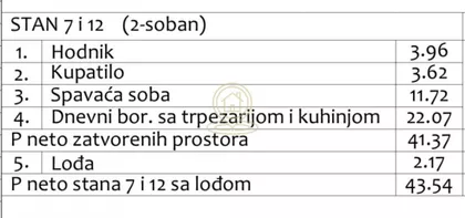 Duvanište | 4zida.rs
