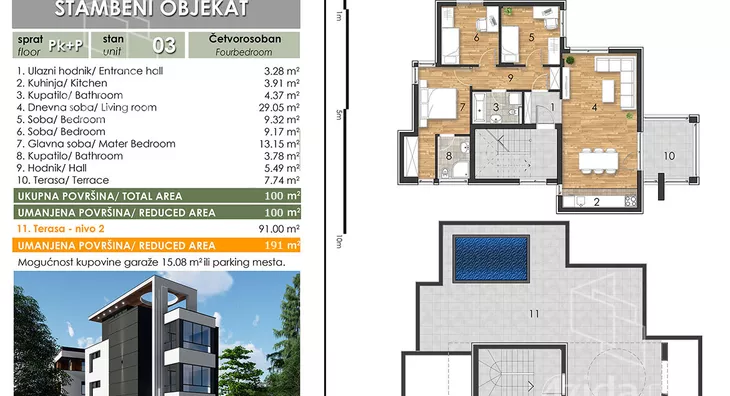 Četvorosoban stan | 4zida