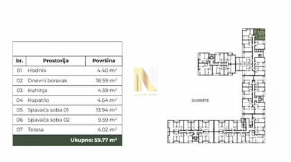 Bulevar Patrijarha Pavla (Somborski Bulevar) | 4zida.rs