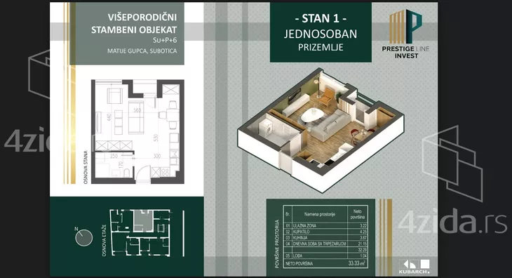 Jednosoban stan | 4zida
