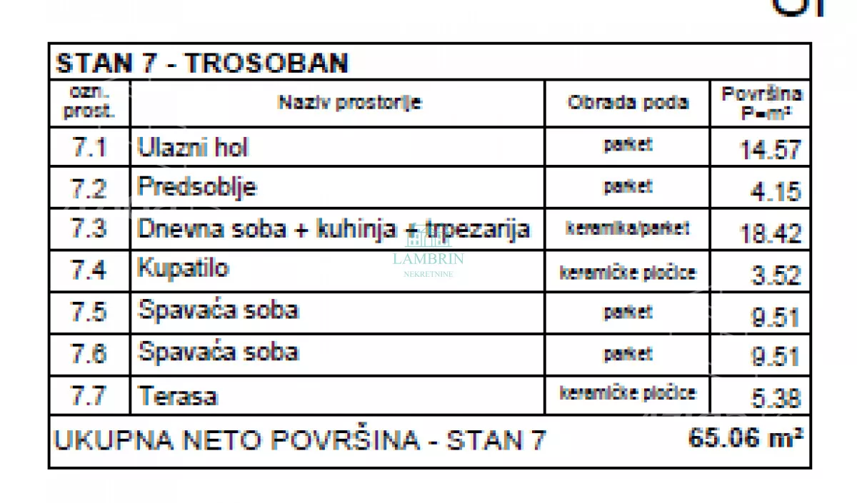 Trosoban stan | 4zida