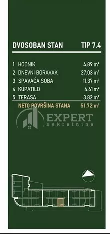 Palilulska | 4zida.rs