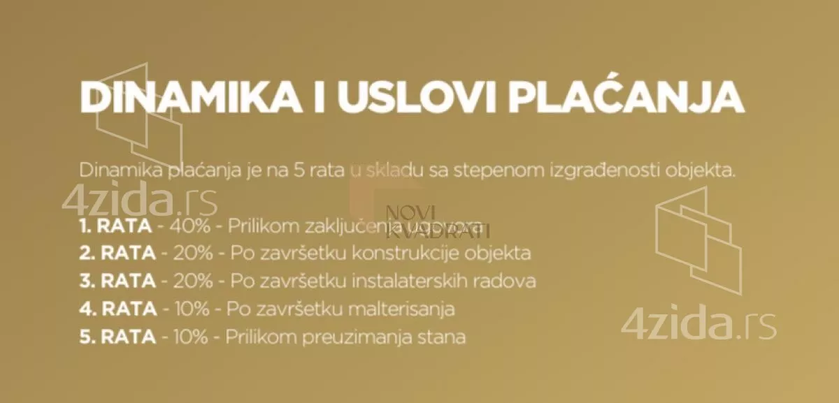 Trosoban stan | 4zida