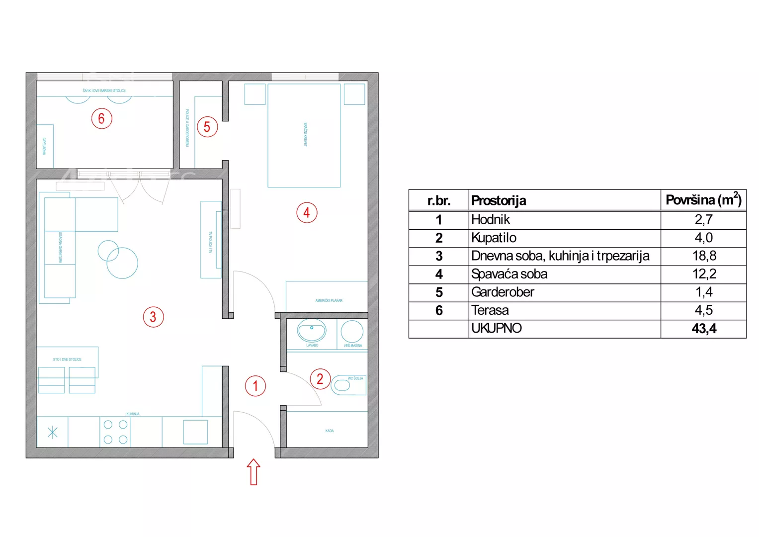 Dvosoban stan | 4zida