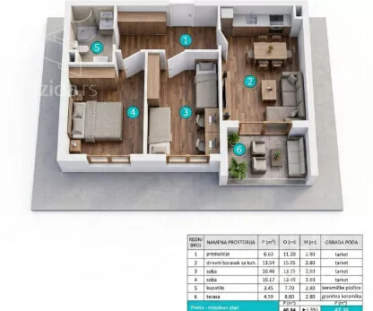 Trosoban stan | 4zida