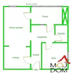 Novi Sad, Gradske lokacije, Novo Naselje | 4zida.rs | 4zida.rs