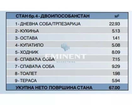 Gornji Grad | 4zida.rs