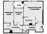 Beograd, Voždovac opština, Vojvode Stepe | 4zida.rs | 4zida.rs