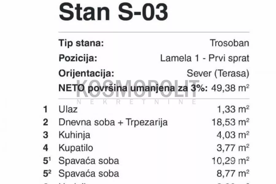 Trosoban stan | 4zida