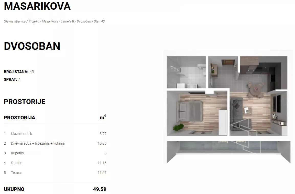 Dvosoban stan | 4zida