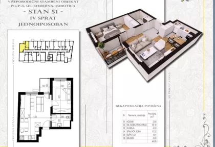 Radijalac | 4zida.rs