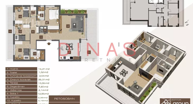 Petosoban stan | 4zida