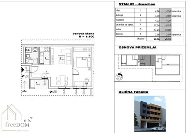 Telep | 4zida.rs