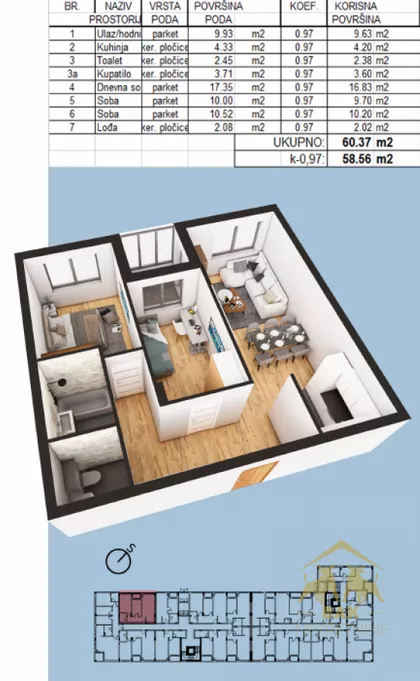 Petrovaradin | 4zida.rs