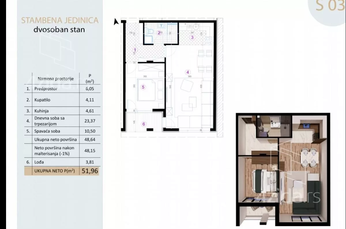 Dvosoban stan | 4zida