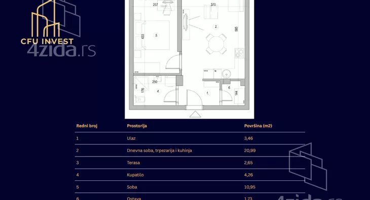 Dvosoban stan | 4zida